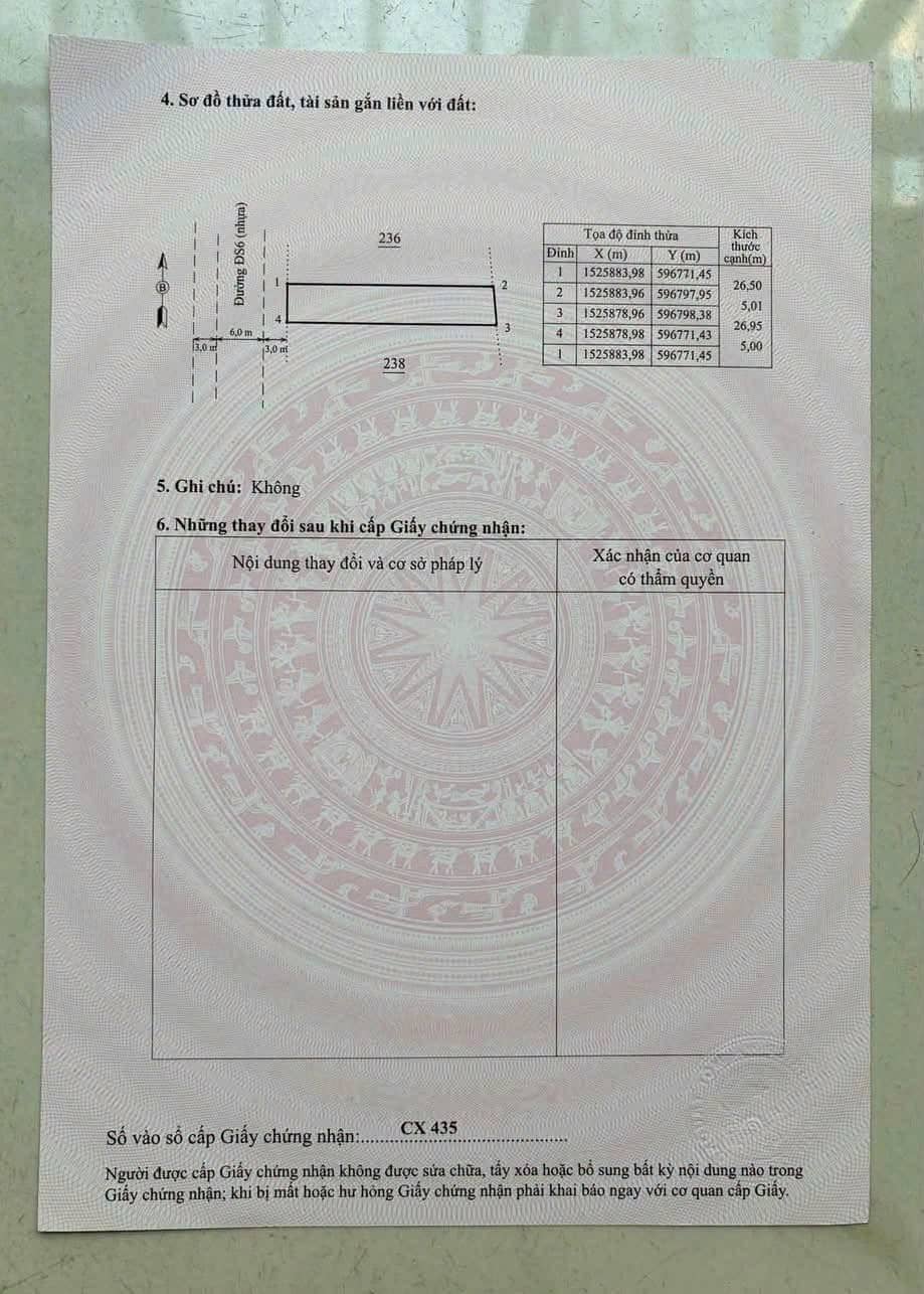 BÁN LÔ ĐẤT KHU VỰC 8 PHƯỜNG TRẦN QUANG DIỆU - QUY NHƠN